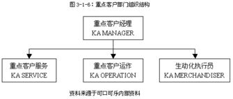 可口可樂(lè)中國(guó)市場(chǎng)的互聯(lián)網(wǎng)銷(xiāo)售渠道策略 連接、創(chuàng)新與本地化